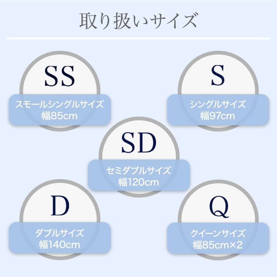 ニトリ（NITORI） マットレス 体圧分散 厚さ20cm セミダブル ポケット