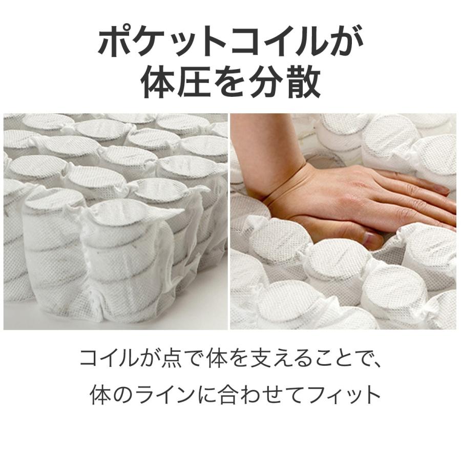ニトリ（NITORI） マットレス ダブル ポケットコイル マットレス(N