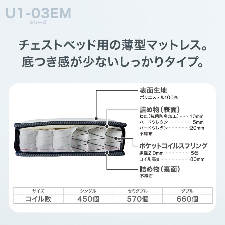 ニトリ（NITORI） マットレス ダブル ポケットコイル マットレス(U1-03