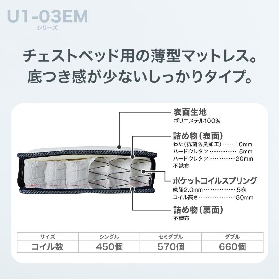 ニトリ（NITORI） マットレス ダブル ポケットコイル マットレス(U1-03