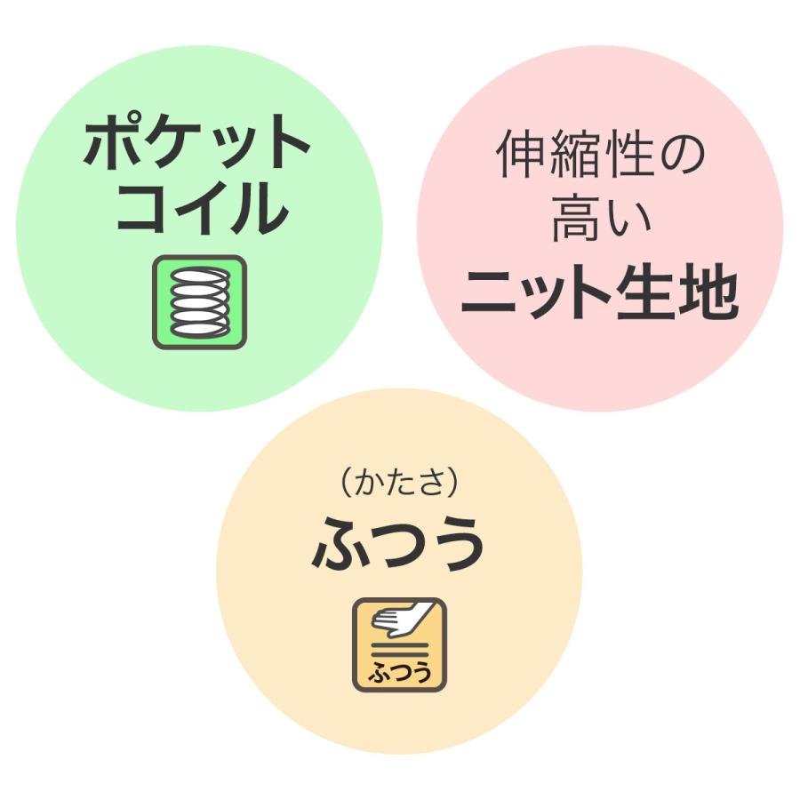 ニトリ マットレス ダブル ポケットコイル マットレス(U2-03 EM