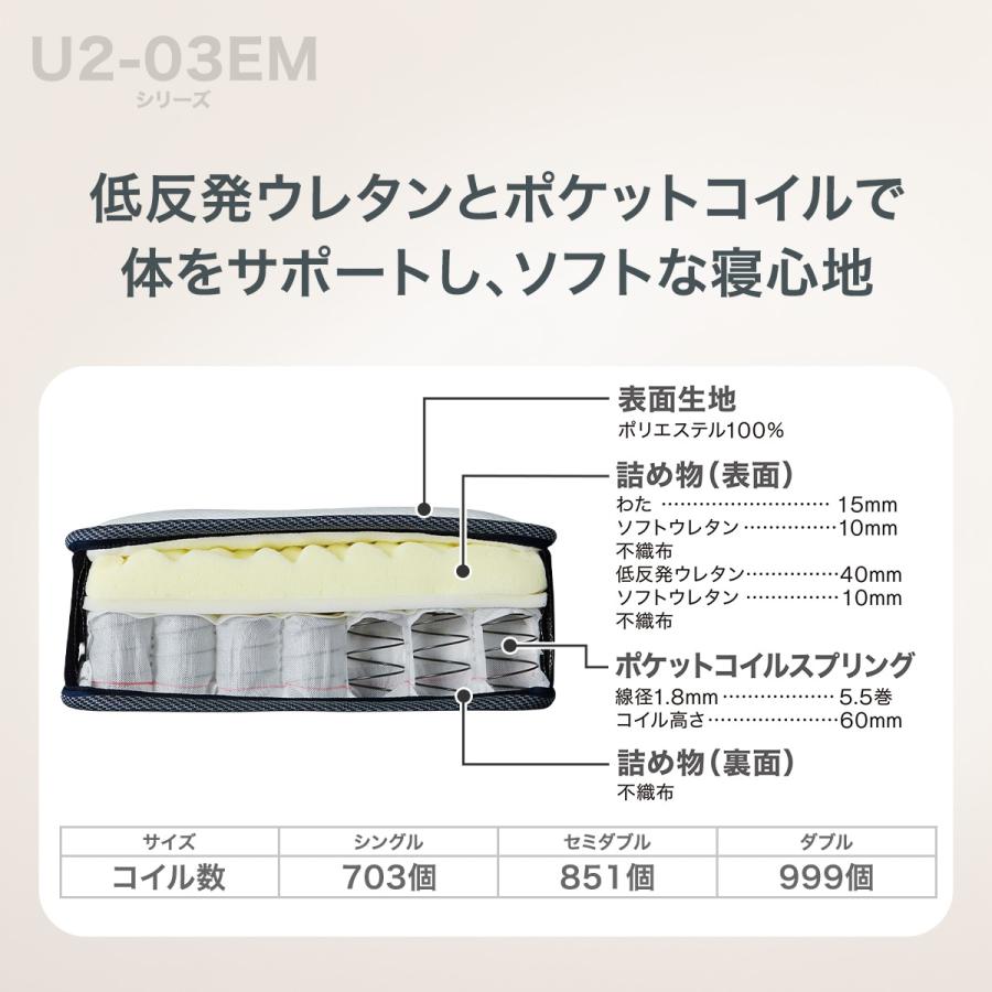 ニトリ（NITORI） マットレス ダブル ポケットコイル マットレス(U2-03