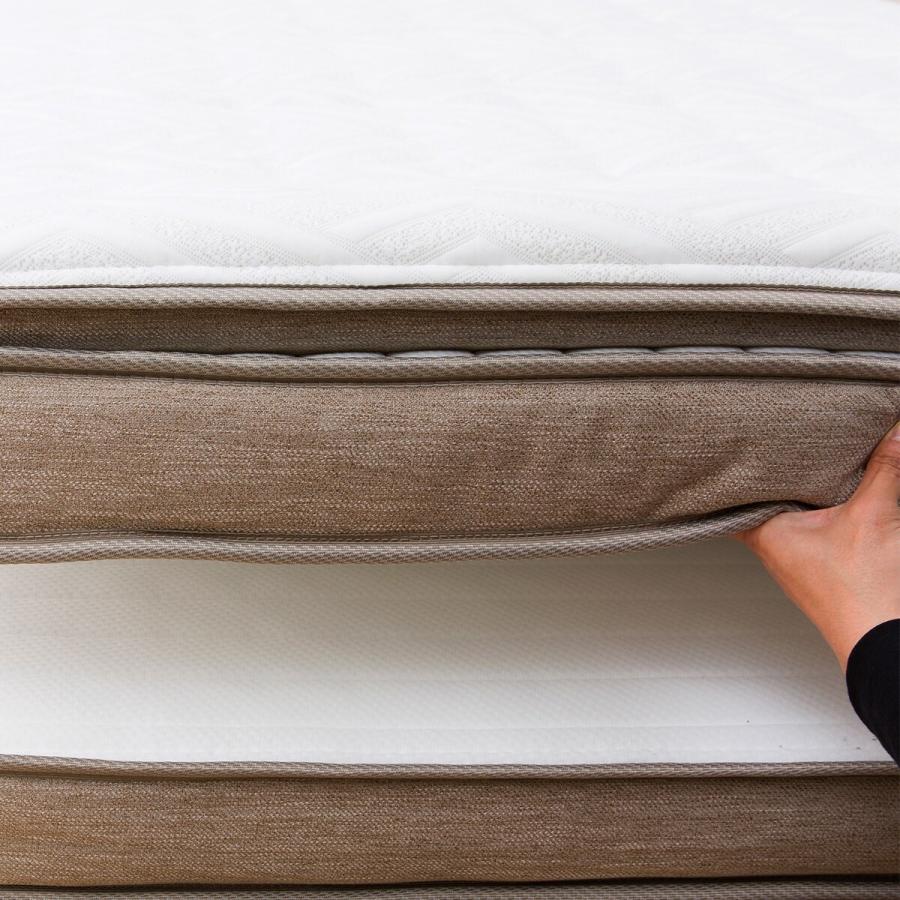 【ka】ニトリ ダブル マットレス(Nスリープ P3-CC) ダブルマットレス(Nスリープ P3-CC) | ニトリネット【公式