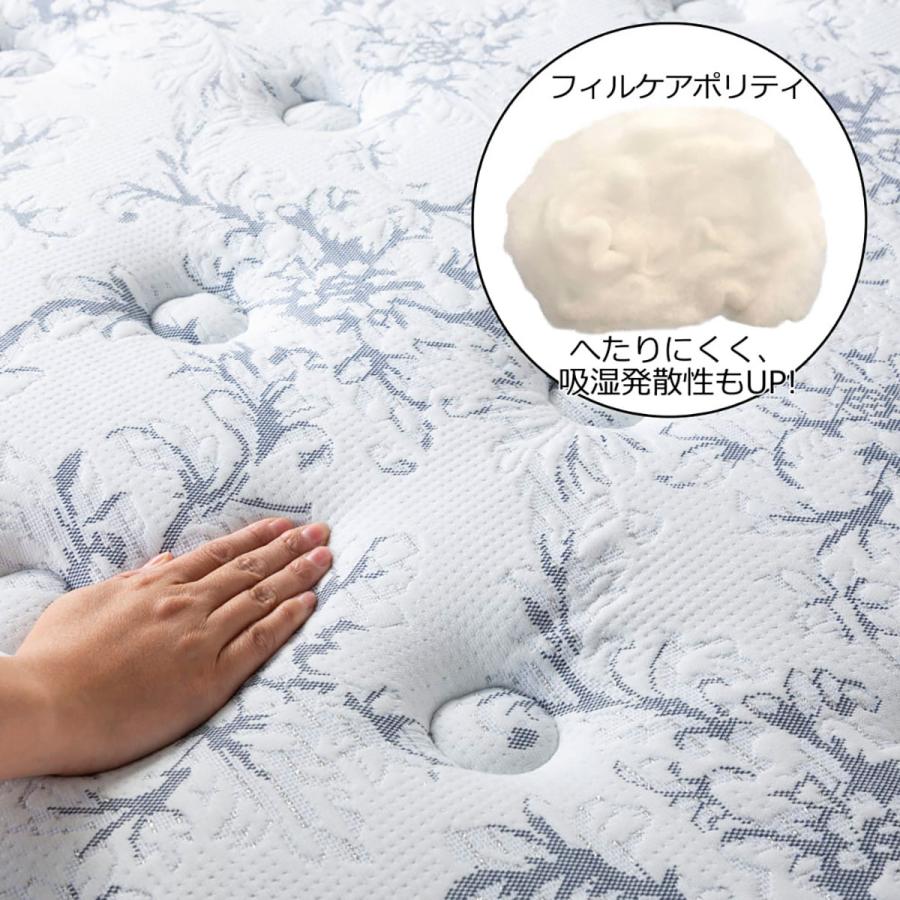 ニトリ（NITORI） マットレス シモンズ ワイドダブルマットレス（6.5GV