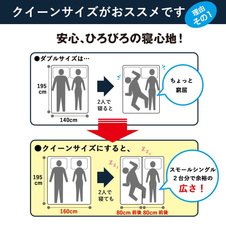 ニトリ Qサイズ ダブルベッド 両側に照明とコンセント（各2口）付き ニトリ Qサイズ ダブルベッド 両側に照明とコンセント（各2口
