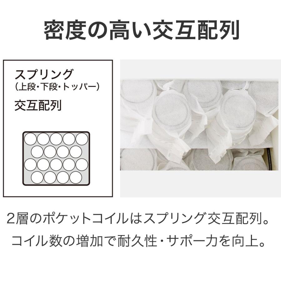 【公式】 ダブルポケットコイルマットレス(Nスリープ ラグジュアリーL2-CC） ニトリ 【YW1988416711】(71349円)