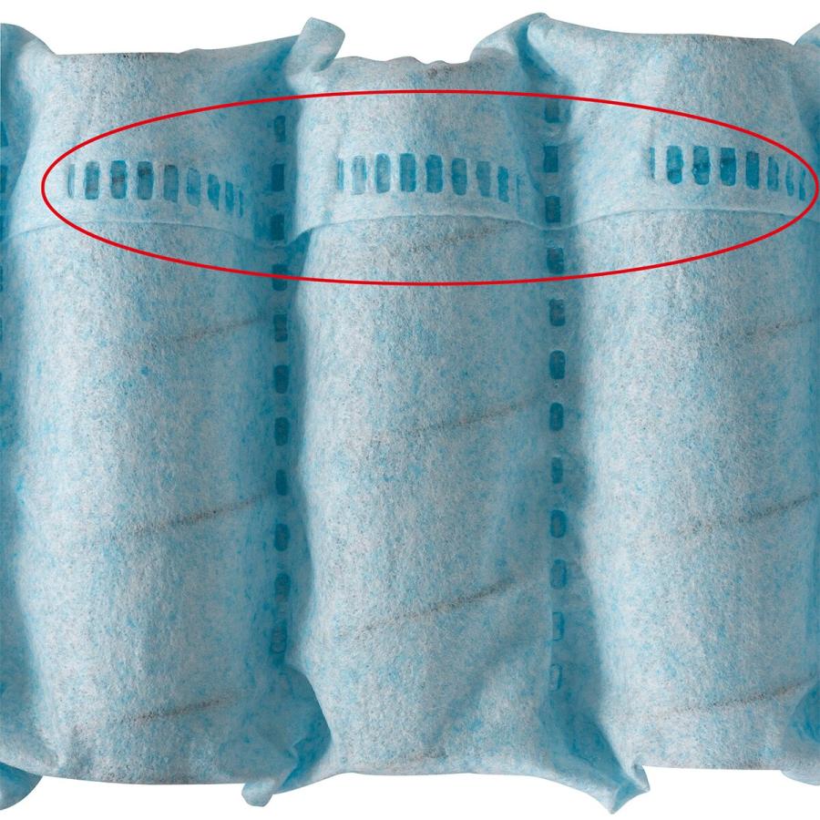 ニトリ マットレス シモンズ ワイドダブルマットレス（6.5GV2