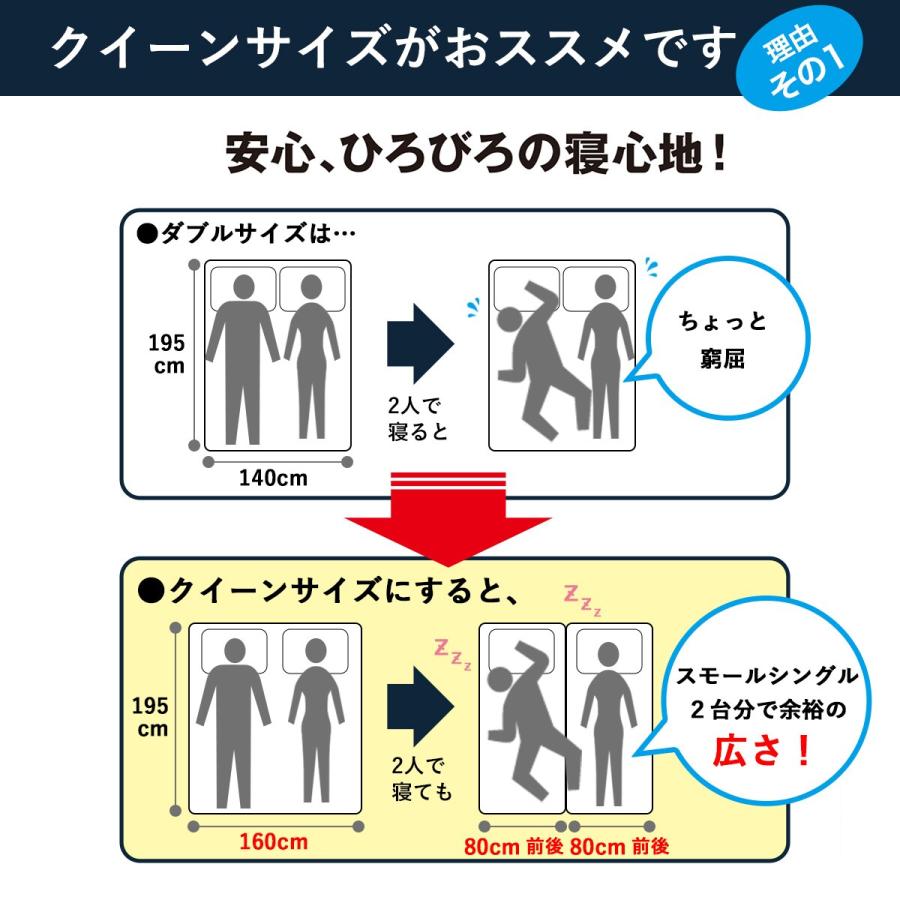 ニトリ マットレス 体圧分散 厚さ20cm ダブル ポケットコイル