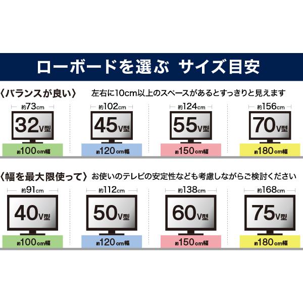 幅120 美しい光沢の壁面収納シリーズ テレビボード(ポルテ 120TV WH) テレビ台 TVボード TV台 ローボード｜nitori-net｜15