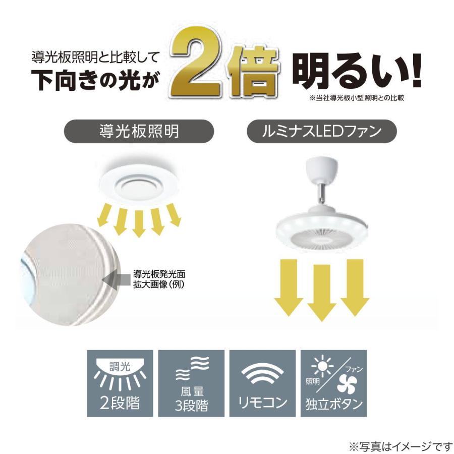 ニトリ（NITORI） ルミナスLED ライト付き ファン (引掛けモデル 調光