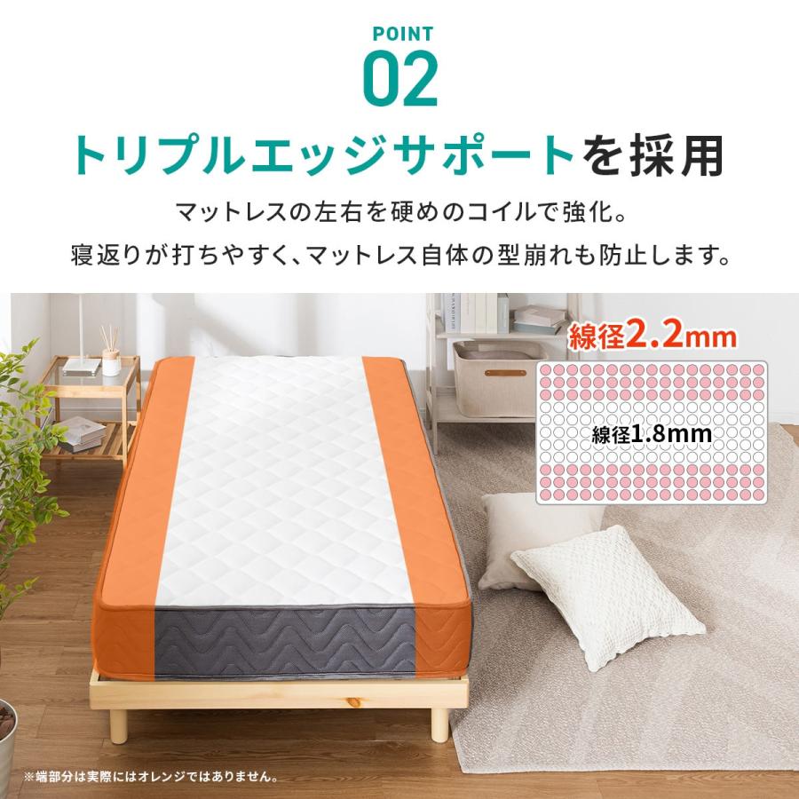 ニトリ　シングル　ポケットコイルマットレス　新品未使用 ニトリ（NITORI） シングル ポケットコイルマットレス(SLT 01