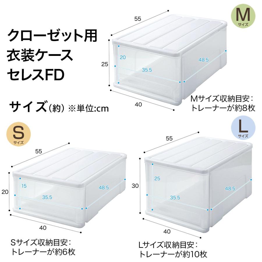 断捨離さん専用セット ニトリ クローゼットケース セレスFD (S/高さ20cm) 3個セット