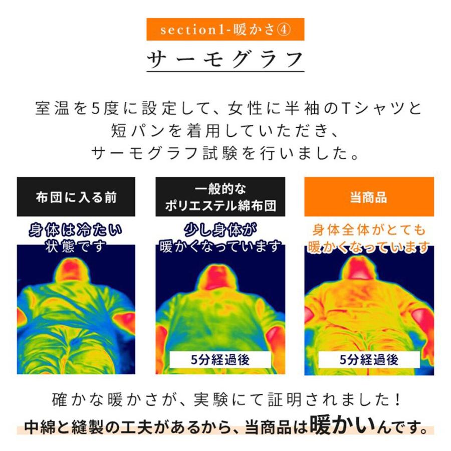 ニトリ（NITORI） 人工羽毛掛布団 シングル (AD) : ニトリ Yahoo!店