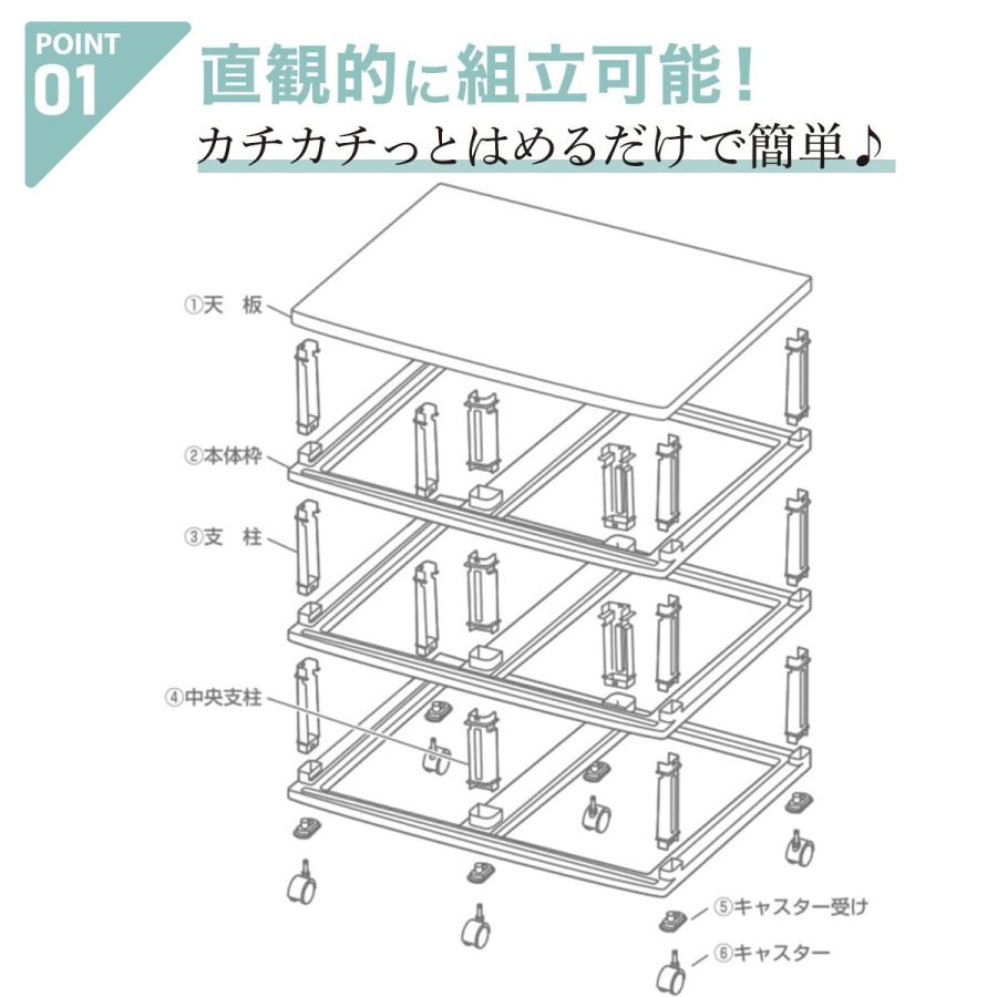 ニトリ（NITORI） クローゼットチェスト6つ引き 幅69×奥行42×高さ67.5