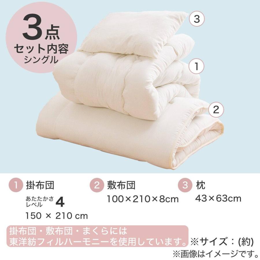 ニトリ（NITORI） ボリューム・防ダニ・抗菌防臭・吸汗組布団3点セット