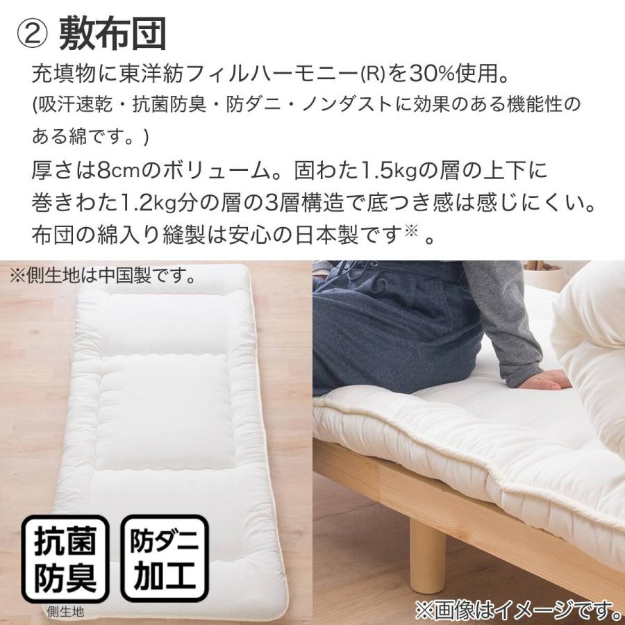 ニトリ（NITORI） ボリューム・防ダニ・抗菌防臭・吸汗組布団3点セット