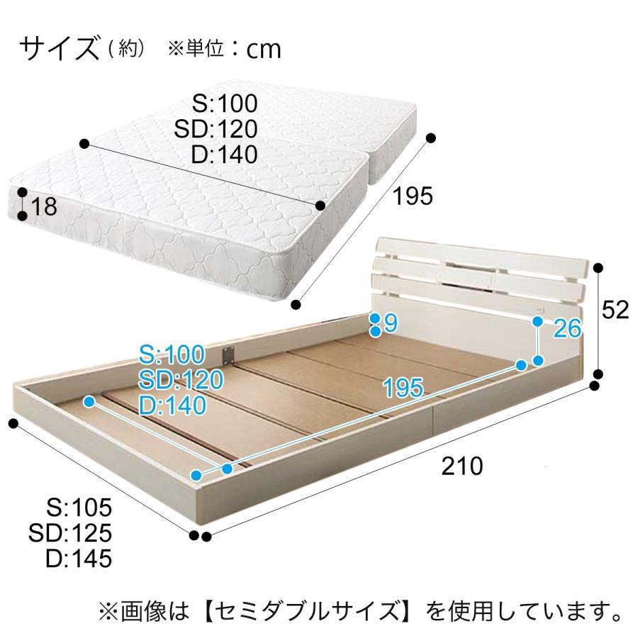 パネルフロアセミダブルベッドセット(SD WH ボンネルコイル) ロータイプ ローベッドニトリ 【机】