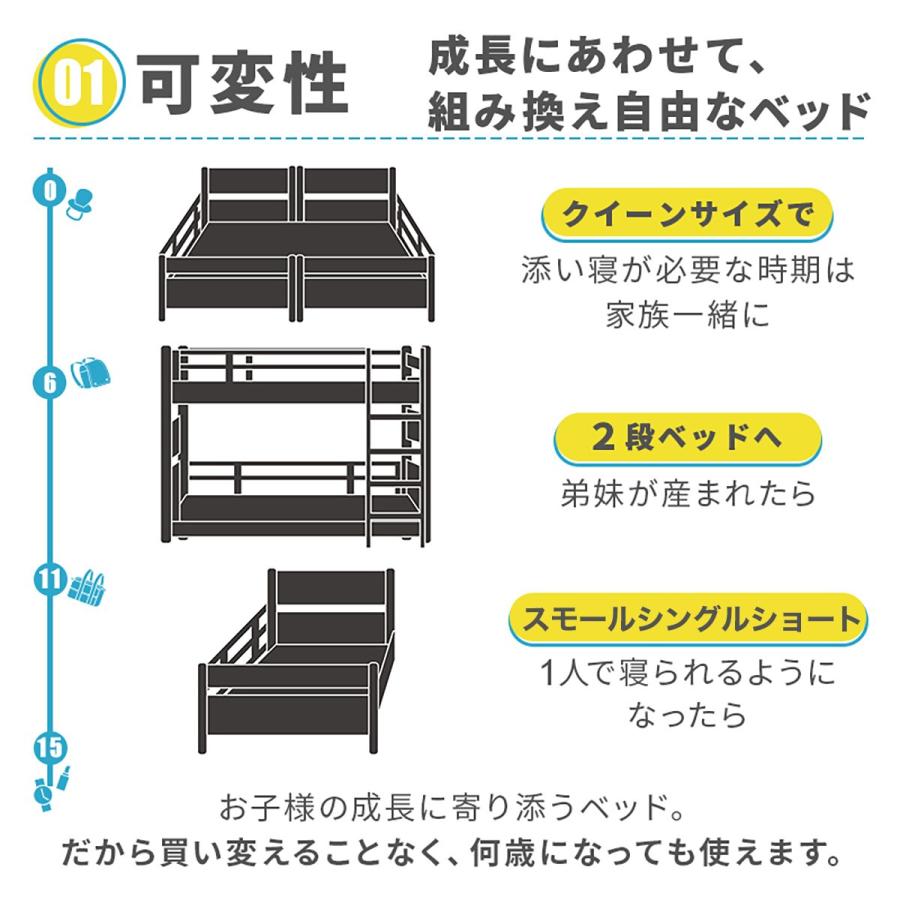 ニトリ ベッド 頑丈2段ベッド スモールシングルショートサイズ ニトリ ベッド 頑丈2段ベッド スモールシングルショートサイズ