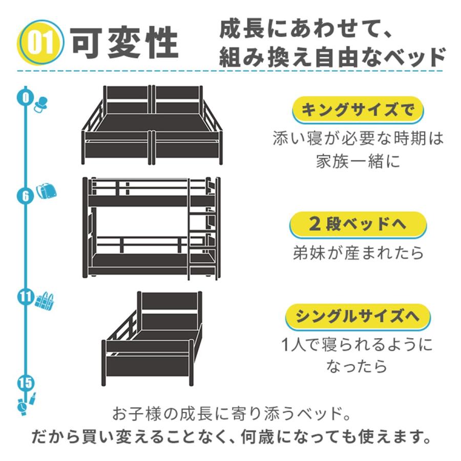 ニトリ ベッド 頑丈2段ベッド シングルサイズ(TN01 WW/BE)2口 ニトリ ベッド 頑丈2段ベッド シングルサイズ(TN01 WW/BE)2口