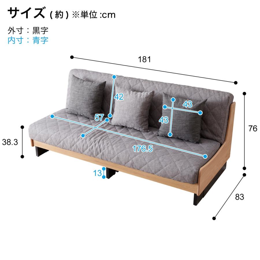 「美品」ニトリソファーベッド3人掛 ニトリ ソファー ソファ ごろ寝ソファ (幅181cm GY/NA） ソファ