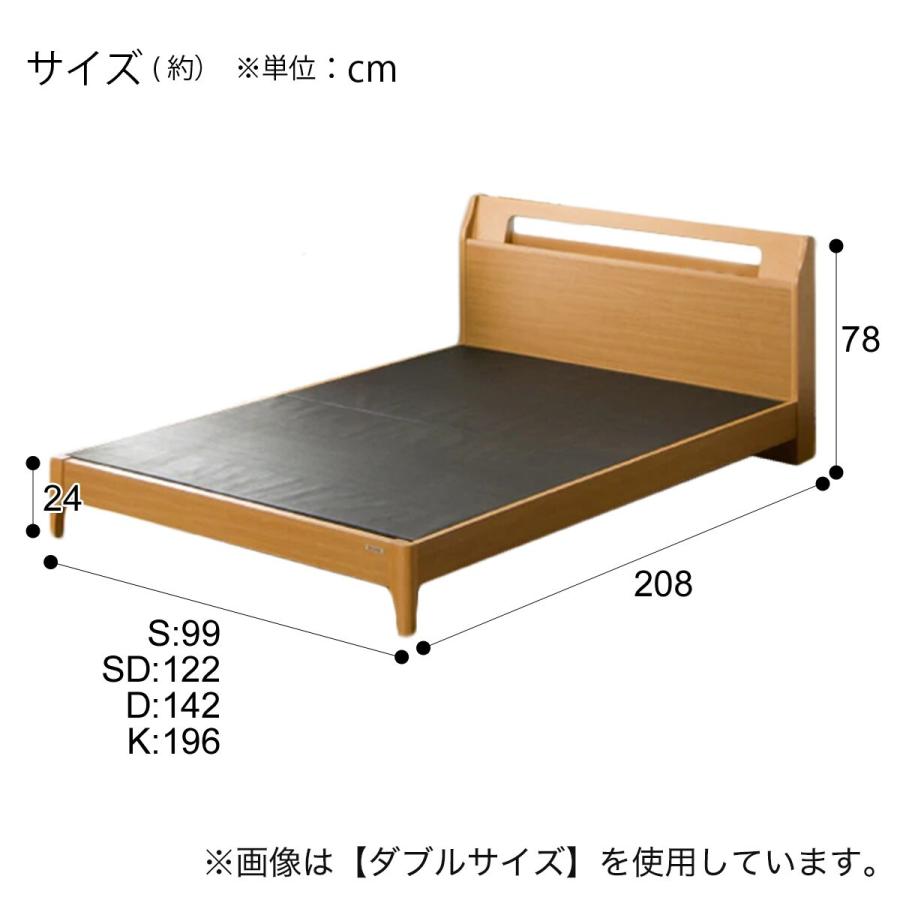 ニトリシングルサイズベット ニトリ ベッド シングルベッドフレーム(パック5 BK-S) : ニトリ