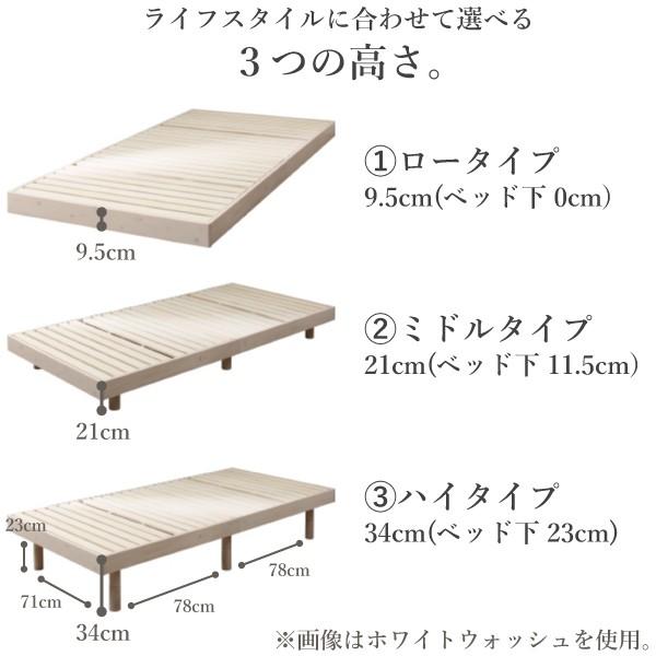 ニトリ ベッド シングル 3段階高さ調整すのこベッドフレーム(S N ニトリ ベッド シングル 3段階高さ調整すのこベッドフレーム(S N