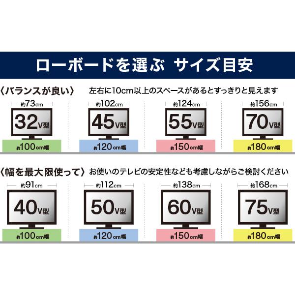 ニトリ（NITORI） コーナー有効活用 流線形テレビ台 (右寄せタイプ WH