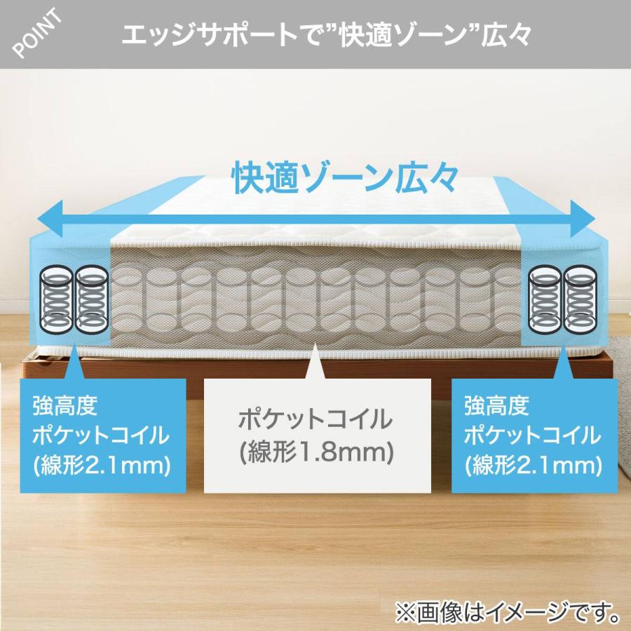 ニトリ（NITORI） マットレス 体圧分散 厚さ20cm セミシングル 圧縮