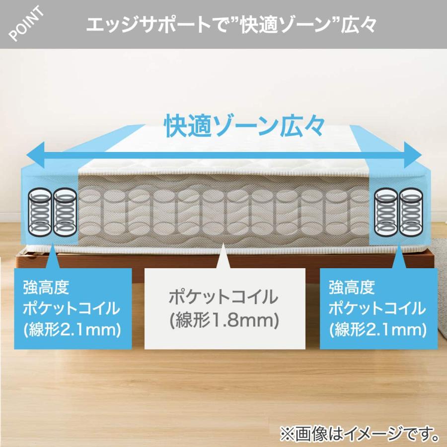 ニトリ（NITORI） マットレス 体圧分散 厚さ20cm シングル 圧縮