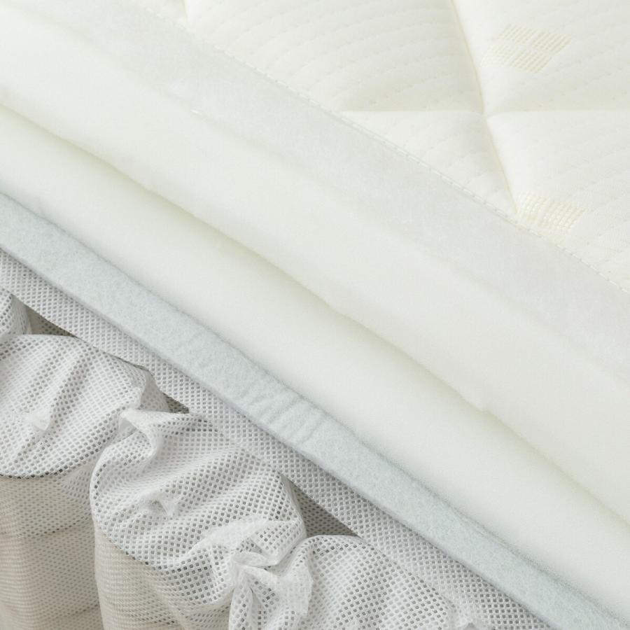 ニトリ（NITORI） マットレス 体圧分散 厚さ20cm クイーン 圧縮