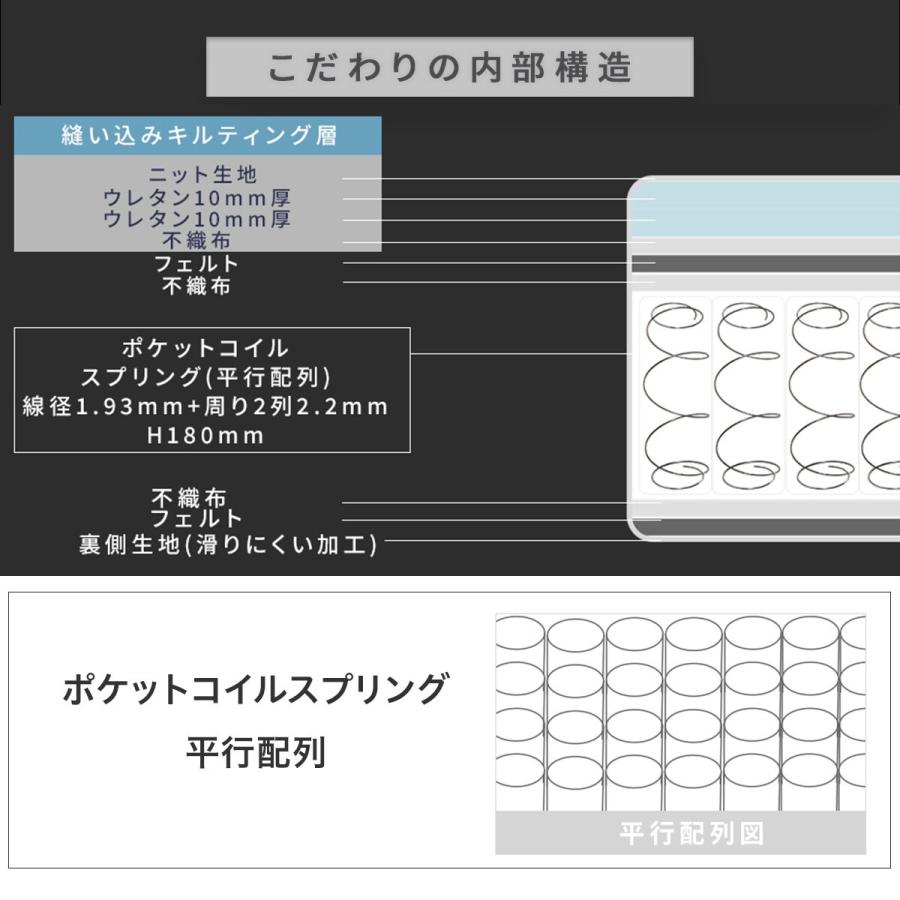 シングル 圧縮ポケットコイルマットレス（H21cm かため シングル） ニトリ｜nitori-net｜06