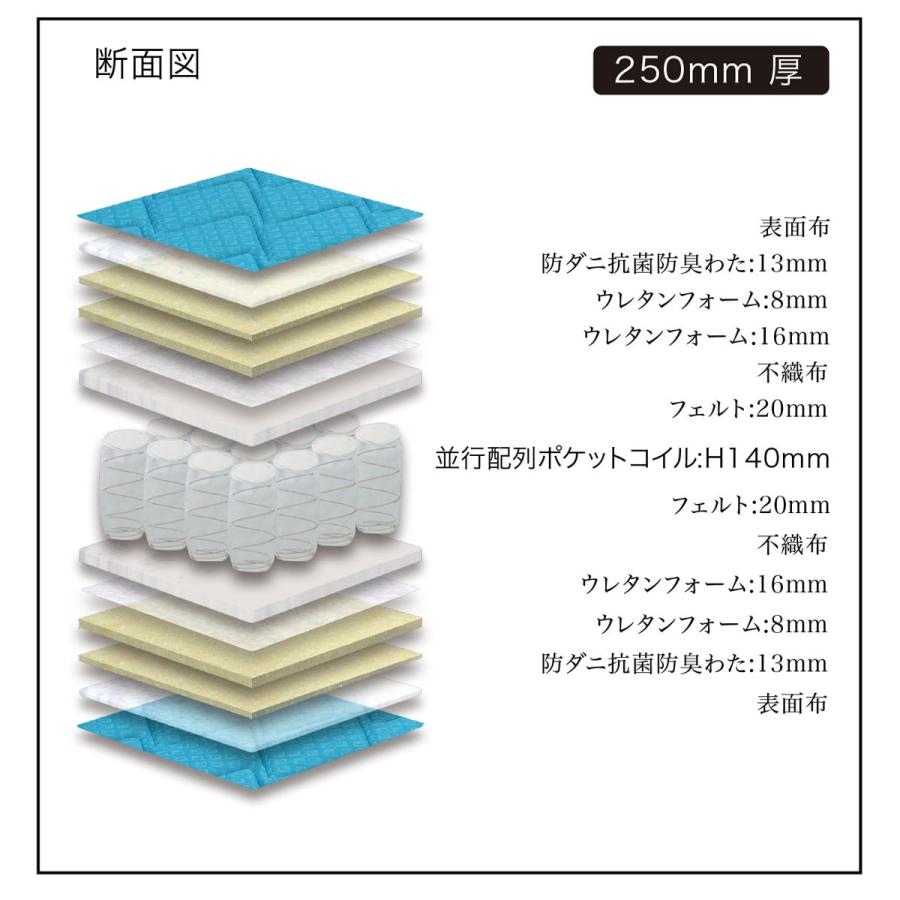 ニトリ（NITORI） マットレス ダブル ポケットコイルマットレスGC(OR