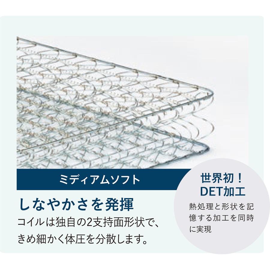 期間セール ！ フランスベッド 高密度連続スプリングマットレスLT7700(ミディアムソフトS シングル) ニトリ 【RIZ3605109021】(129360円)