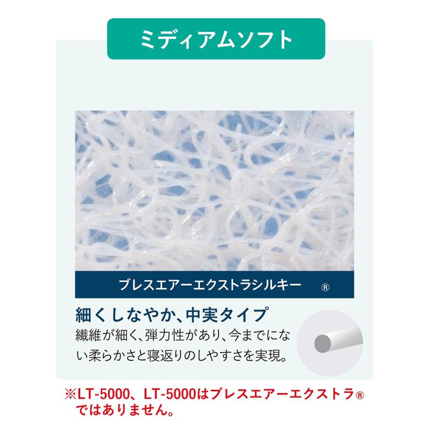 期間セール ！ フランスベッド 高密度連続スプリングマットレスLT7700(ミディアムソフトS シングル) ニトリ 【RIZ3605109021】(129360円)