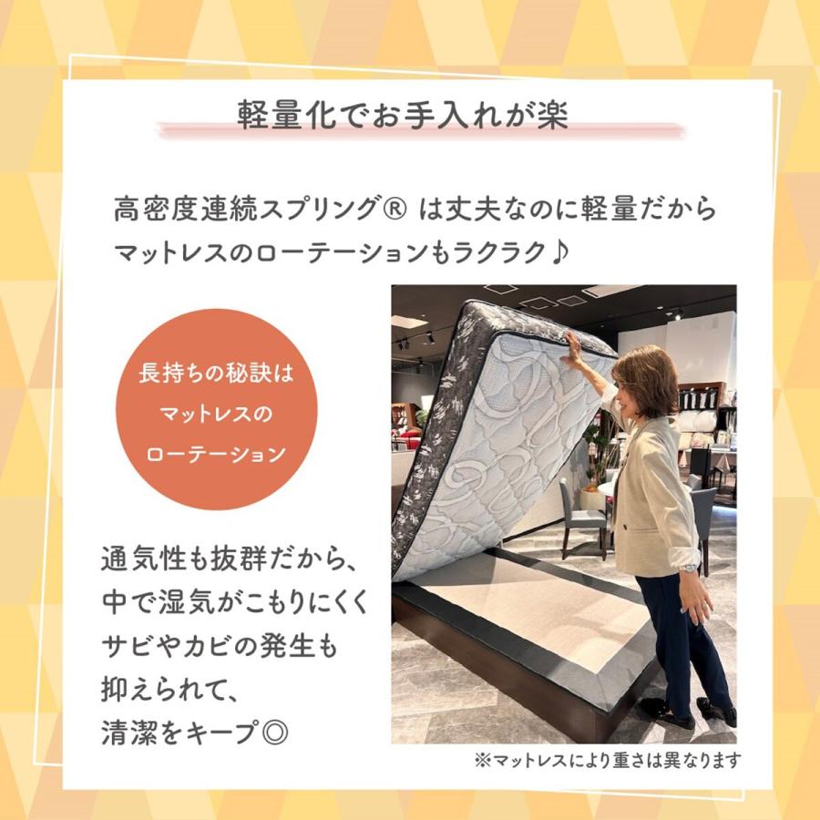 【引取限定】ニトリ　 シングルベッド　スプリングマットレス 引取限定】ニトリ シングルベッド スプリングマットレス
