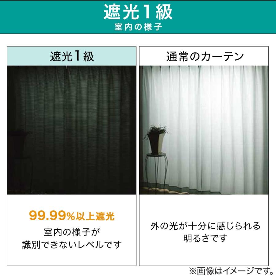 ニトリ（NITORI） 遮熱・遮音・遮光ドレープカーテン（ハナ