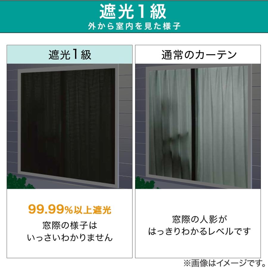 ニトリドレープカーテン２セット ニトリ（NITORI） 遮光ドレープカーテン(100X135X2 NV DH13