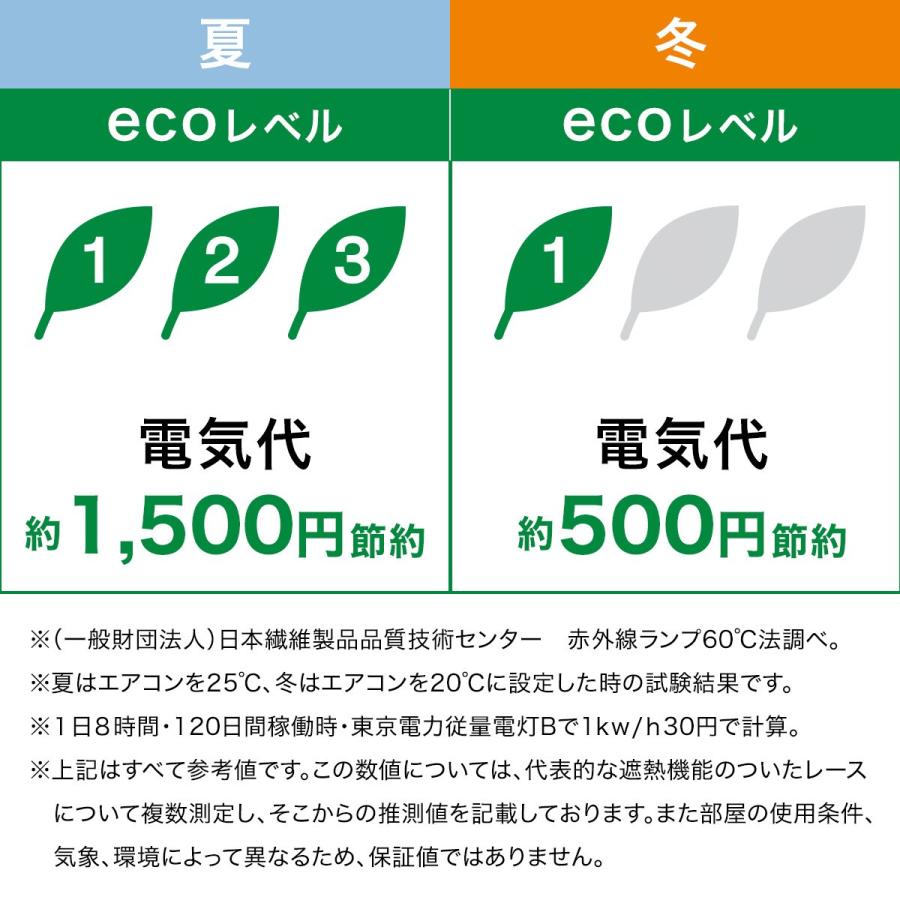 防カビ・制菌・抗菌防臭レースカーテン(100X108X2 DH115) 幅100 レース2枚 両開き デコホーム ニトリ｜nitori-net｜04