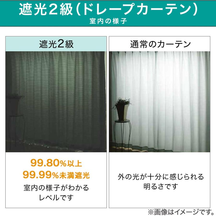 幅170×長さ200 ニトリカーテン 断熱 遮熱 省エネ 遮光 レース