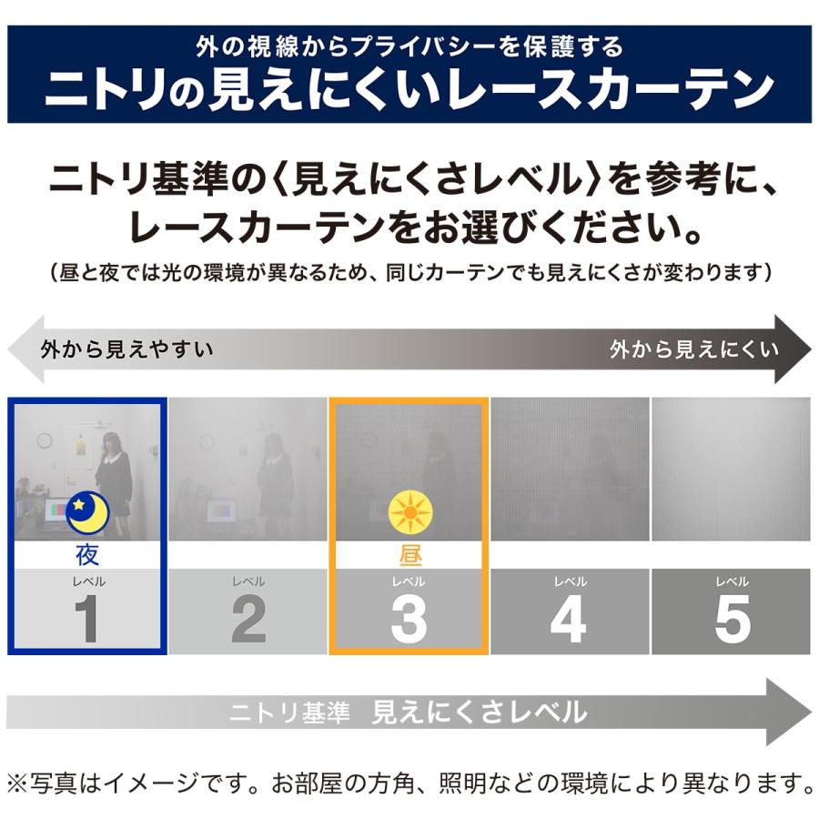 ニトリ（NITORI） 遮光・防炎カーテン&防炎レース 4枚セット(100×178×4
