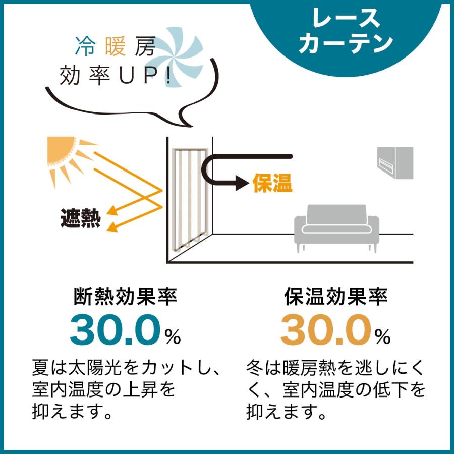 ニトリ 既製レースカーテン(スポット 150X176X2) デコホーム ニトリ 既製レースカーテン(スポット 150X176X2) デコホーム