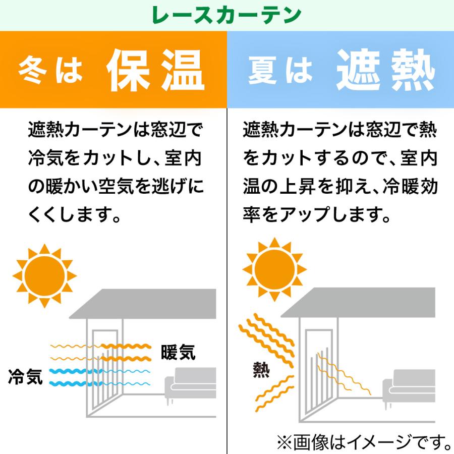 ニトリ（NITORI） 遮熱・遮像レースカーテン（100X176X2 DH73