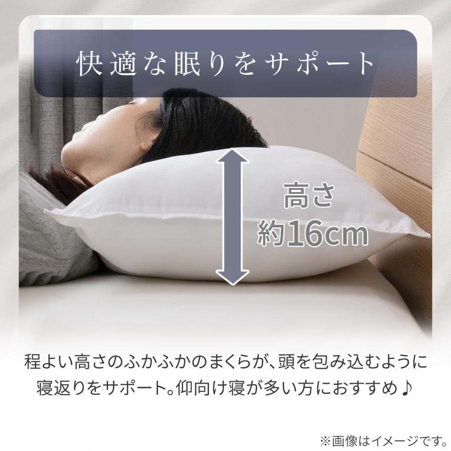 ニトリ（NITORI） 洗える消臭ポリエステル枕(デオウォッシュ4 MID) 枕