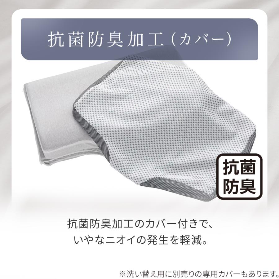 ニトリ（NITORI） 横向き寝が楽なまくら（フィット2 LOW） デコホーム