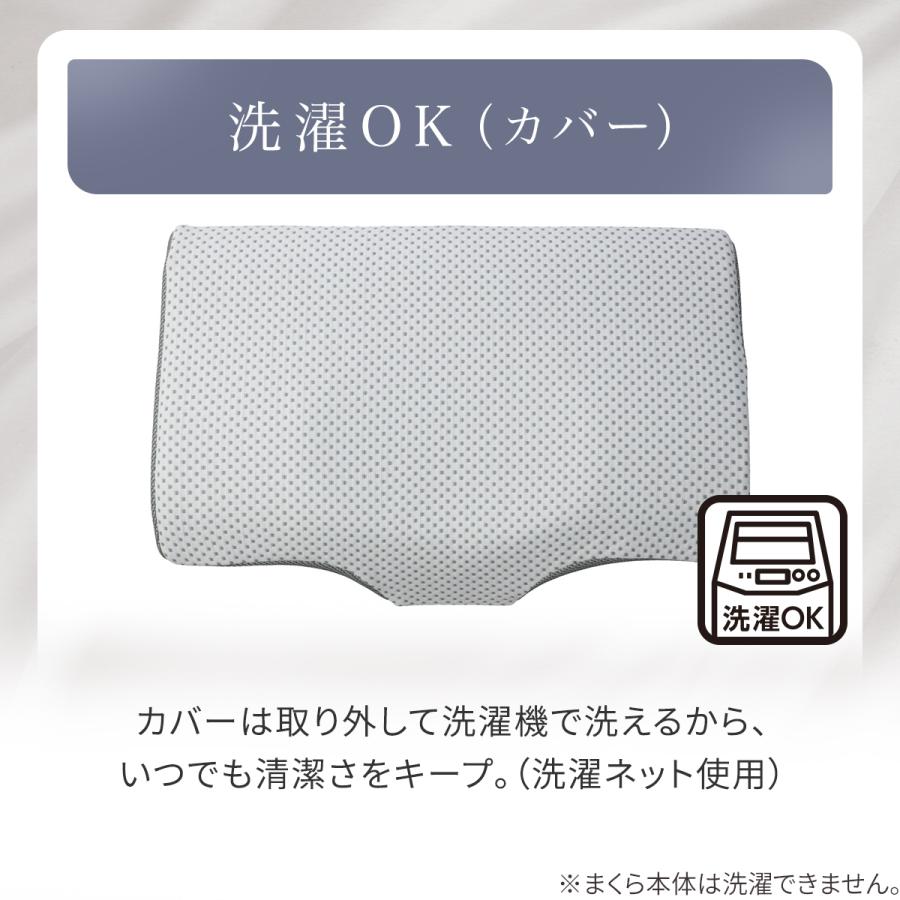 ニトリ（NITORI） 横向き寝が楽なまくら（フィット2 LOW） デコホーム