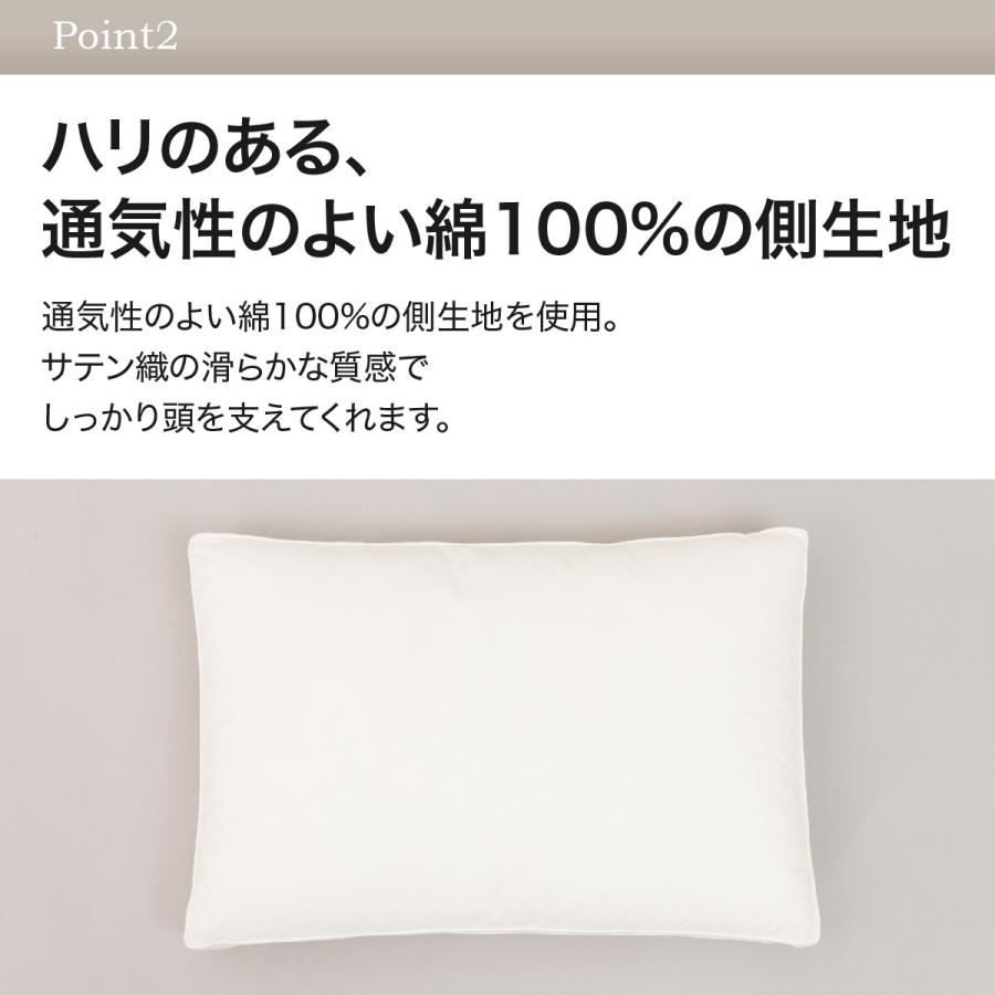 ニトリ ホテルスタイル枕コットンタイプ 大判サイズ(Nホテル