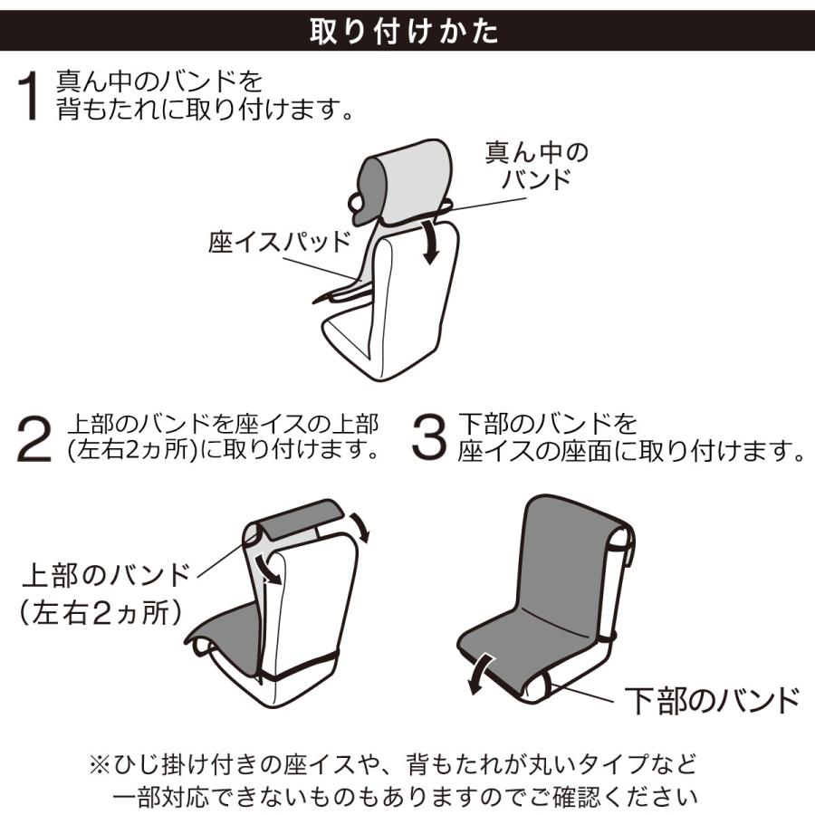 座椅子パッド(NクールSP シェル cPD2 BL) 接触冷感 夏用 デコホーム ニトリ｜nitori-net｜07