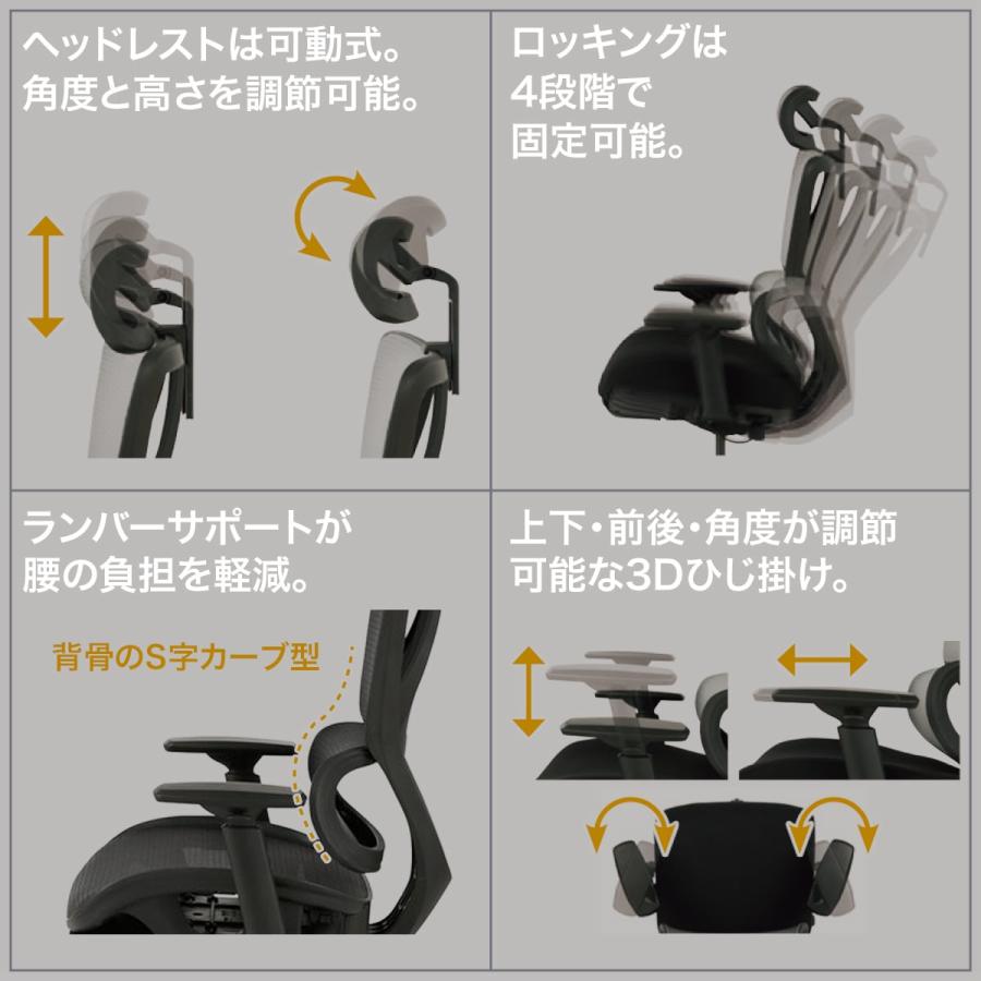 ニトリ オフィスチェア デスクチェア パソコンチェア ワーク ニトリ オフィスチェア デスクチェア パソコンチェア ワーク