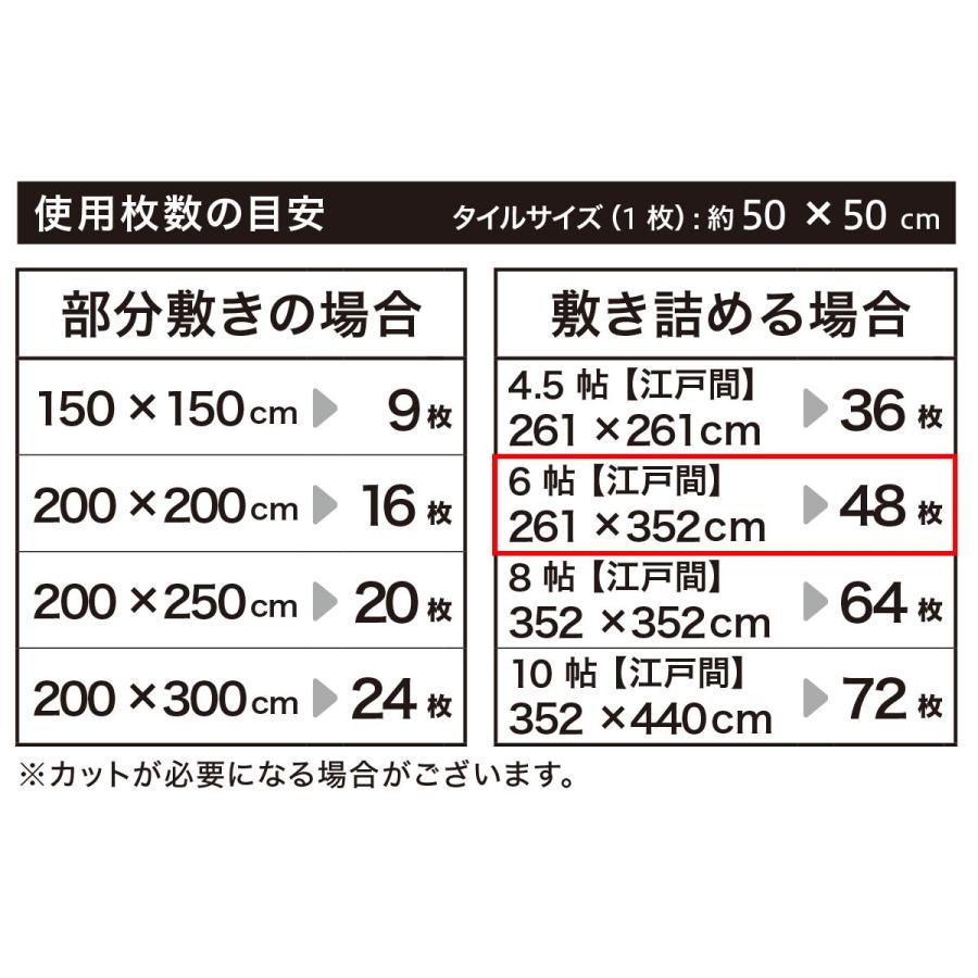 ニトリ（NITORI） 6帖 洗えるタイルカーペット 50×50cm 48枚入 (WY001