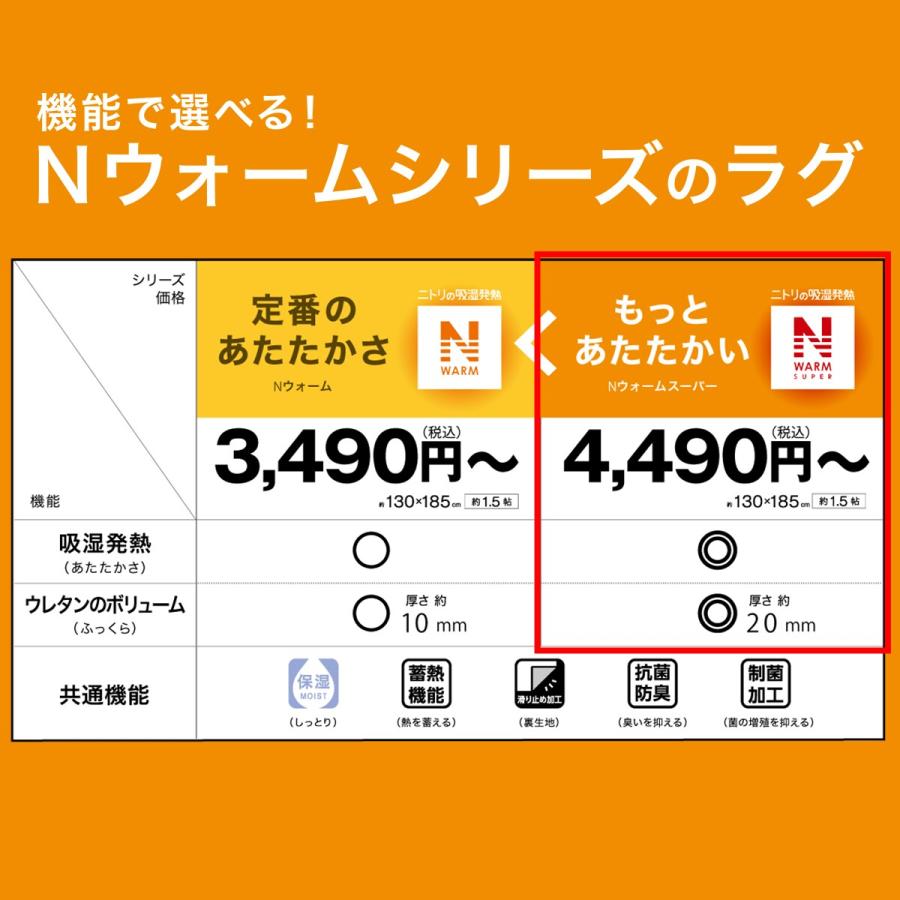 ふっくらウレタン入り 保湿+吸湿発熱+蓄熱ラグ(NW-SP CW2220 200X240 RW8) ニトリ 『玄関先迄納品』 『1年保証』|nitori-net|15